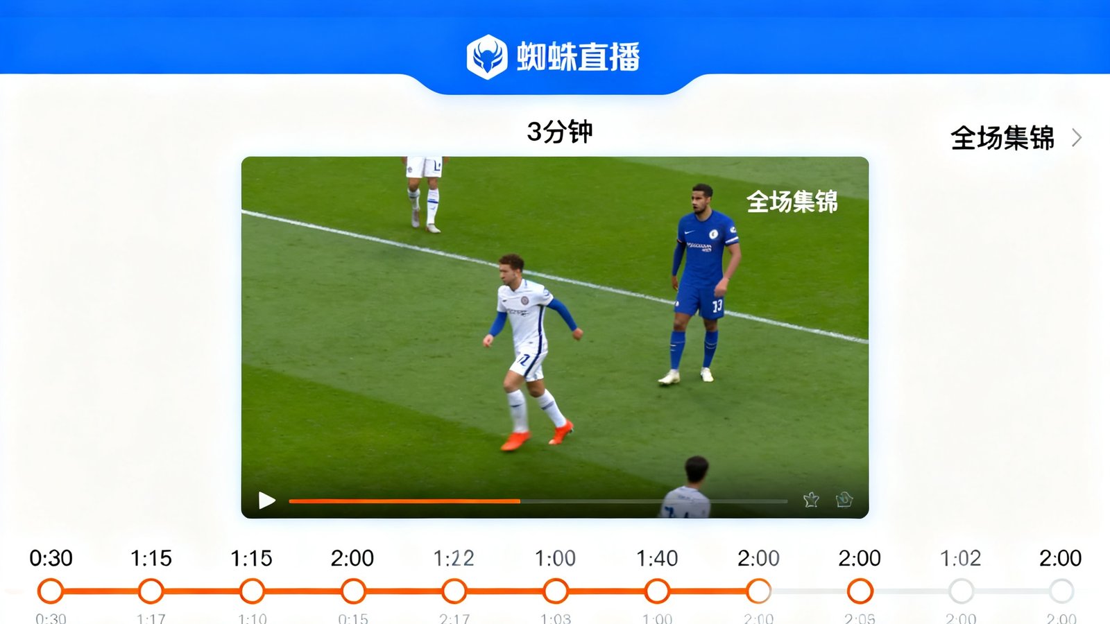 蜘蛛直播视频集锦播放页面，正在播放一段3分钟的全场集锦，下方有进球时间轴标记，可点击跳转到具体进球片段